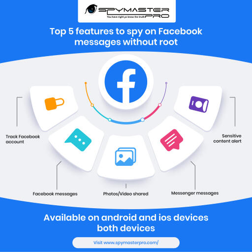 Top 5 Features to spy on Facebook messages without root