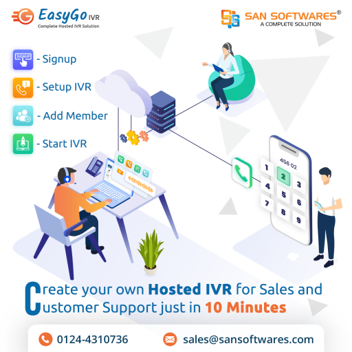 IVR system software for call center