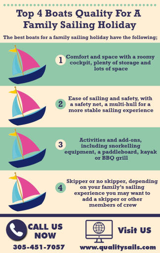 Top 4 Boats Quality For A Family Sailing Holiday