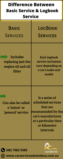 Difference Between Logbook Service and Basic Service 