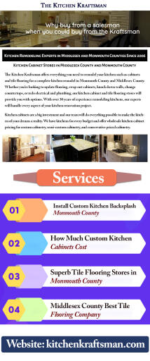 Install Custom Kitchen Backsplash Monmouth County