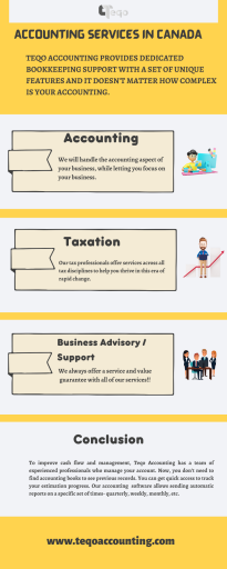 Accounting Services in Canada