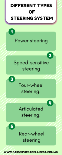Different Types of Steering System