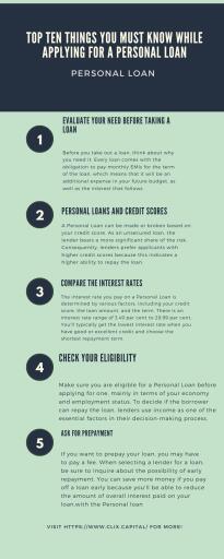 Top Ten Things You Must Know While Applying for a Personal Loan