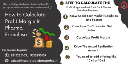How to Calculate Profit Margin In Pharma Franchise