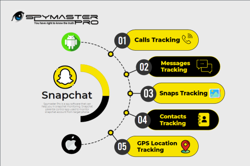 Best Spyware for Snapchat