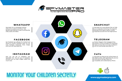 Monitor Your Children Secretly