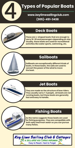 4Types of Popular Boats