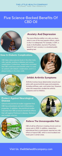 Five Science Backed Benefits Of CBD Oil