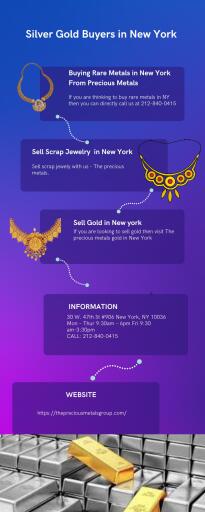 Find the best silver gold buyers in New York