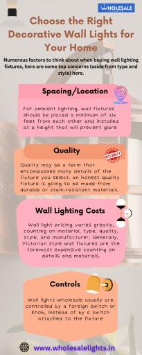 Choose the Right Decorative Wall Lights for Your Home