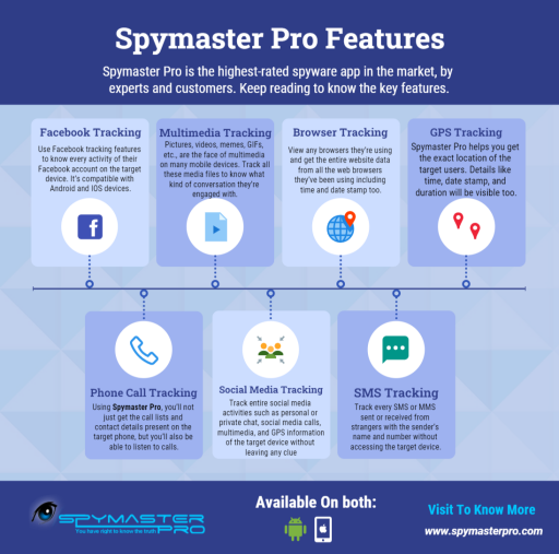 Child Cell Phone Monitoring | Spymaster Pro