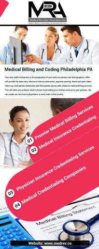 Medical Insurance Credentialing