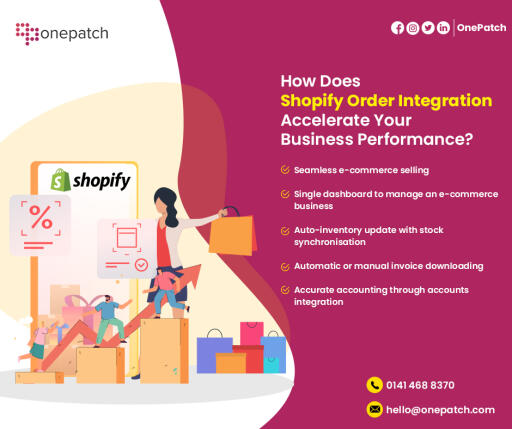 How Does Shopify Order Integration Accelerate Your Business Performance