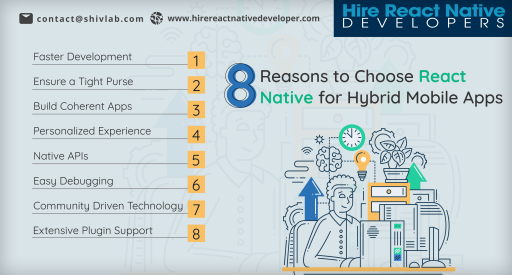 8 Reasons to Choose React Native for Hybrid Mobile Apps