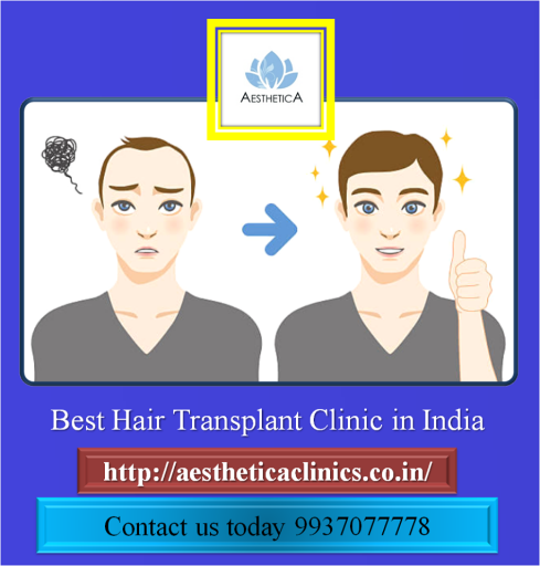 Best Hair Transplant Clinic in India