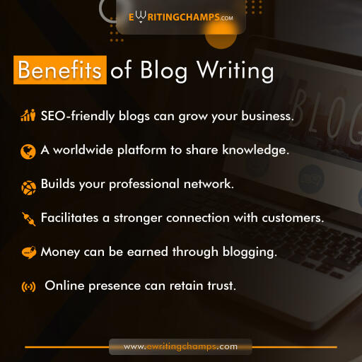 Blog Writing Services by India's no. 1 professionals Writers