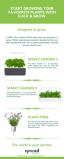 Start Growing Your Favorite Plants with Click and Grow