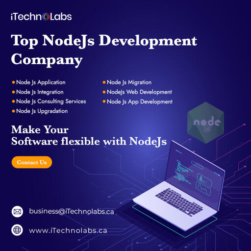 top nodejs development company itechnolabs