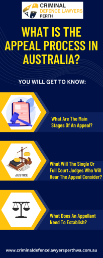 What Is The Appeal Process In Australia