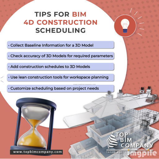 Tips for BIM 4D Construction Scheduling