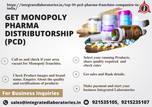 Get Monopoly Pharma Distributorship (PCD)