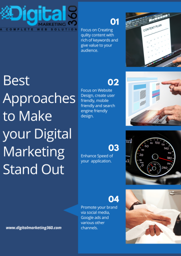 Best Approaches to Make your Digital Marketing Stand Out