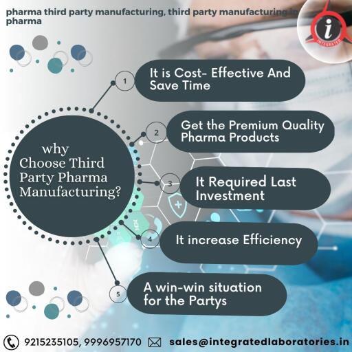 Why Choose Pharma Third- Party Manufacturing?