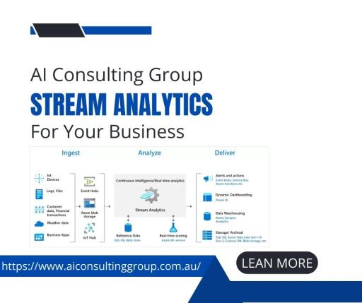 Best stream analytics service - AI Consulting Group