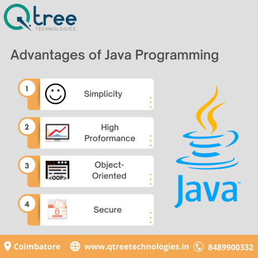 Best Java Course Center in Coimbatore | Best Java Training Institute