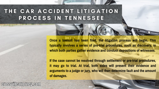 The Car Accident Litigation Process in Tennessee