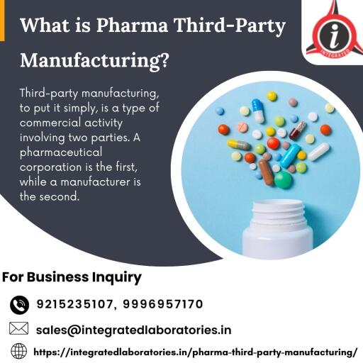What is Pharma Third Party Manufacturing?