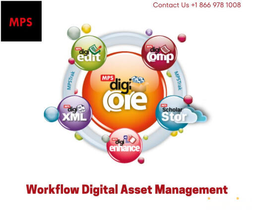 Workflow Digital Asset Management
