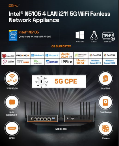 PICOPC 5G CPE Fanless Network Appliance