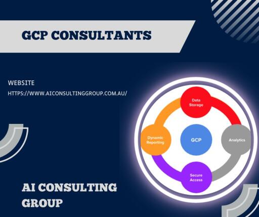 GCP Consultants service - AI Consulting Group