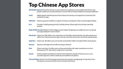 Top Chinese App Stores