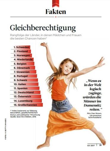 Reader's Digest Deutschland Marz 2017 (4)