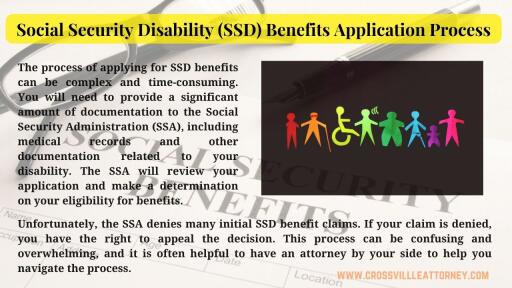 Social Security Disability (SSD) Benefits Application Process