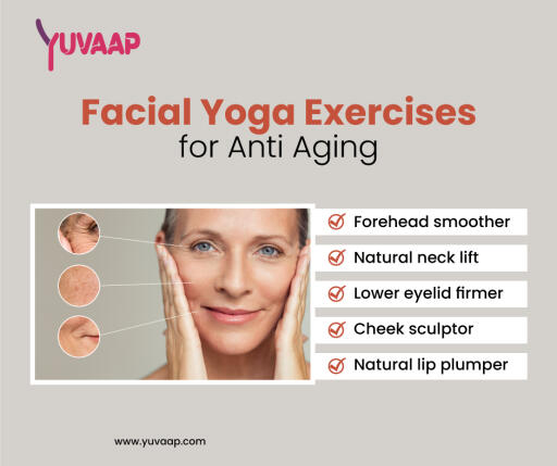 Facial Yoga Exercises for Anti Aging