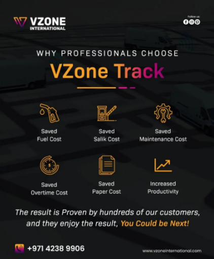VZone International GPS Tracker