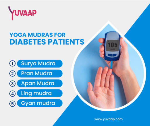 Yoga mudra for diabetes patients
