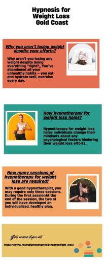 Hypnosis for Weight Loss Gold Coast