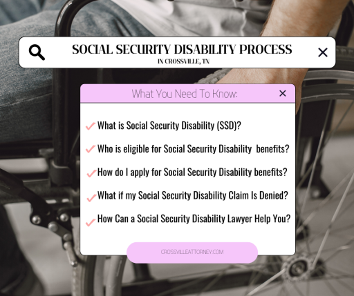 Social Security Disability Process in Crossville, TN