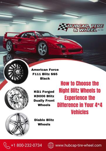 How to Choose the Right Blitz Wheels to Experience the Difference in Your 44 Vehicles