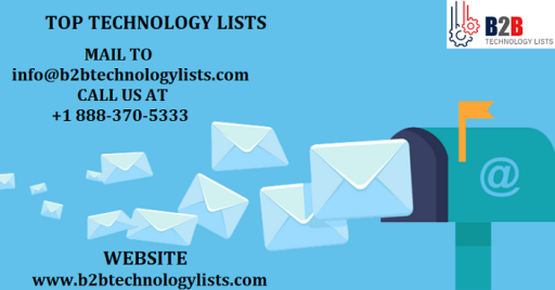 B2B Technology Lists Top Technology Lists