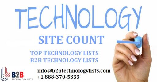 Top Technology Lists B2B Technology Lists