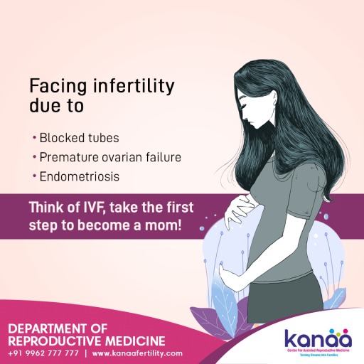 Our patients visit Kanaa Fertility Center to achieve their dreams of having a baby