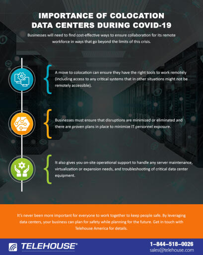 Importance of Colocation Data Centers During Covid-19