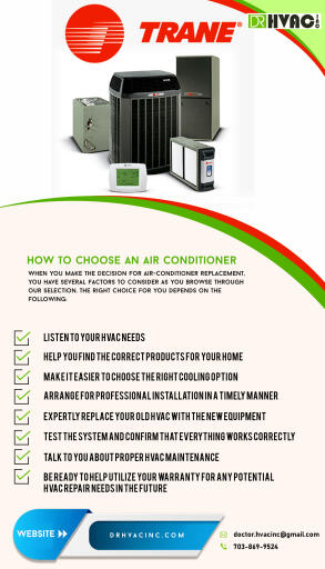 How to Choose an Air Conditioner