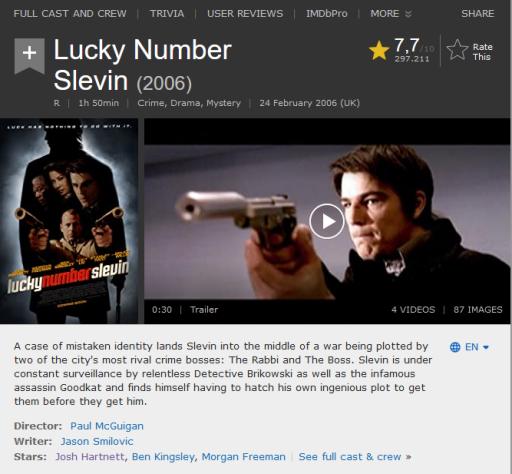 Screenshot 2020 09 30 Lucky Number Slevin (2006) IMDb